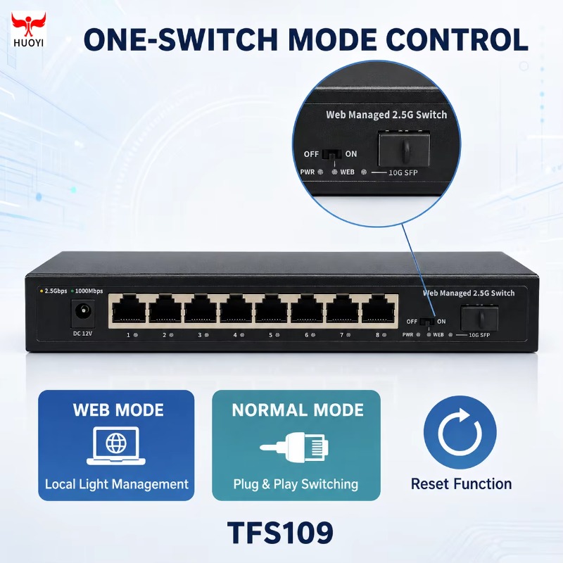 Управляемый сетевой коммутатор – обзор и цена Sfp+ 10G Managed Switch 8 Port